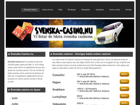 Svenska Casino - Vi listar de bästa svenska casinona